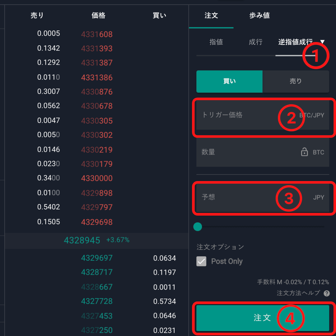 超初心者向け】ビットバンクでビットコインを買う6つのやり方を徹底解説！ - kakipi blog