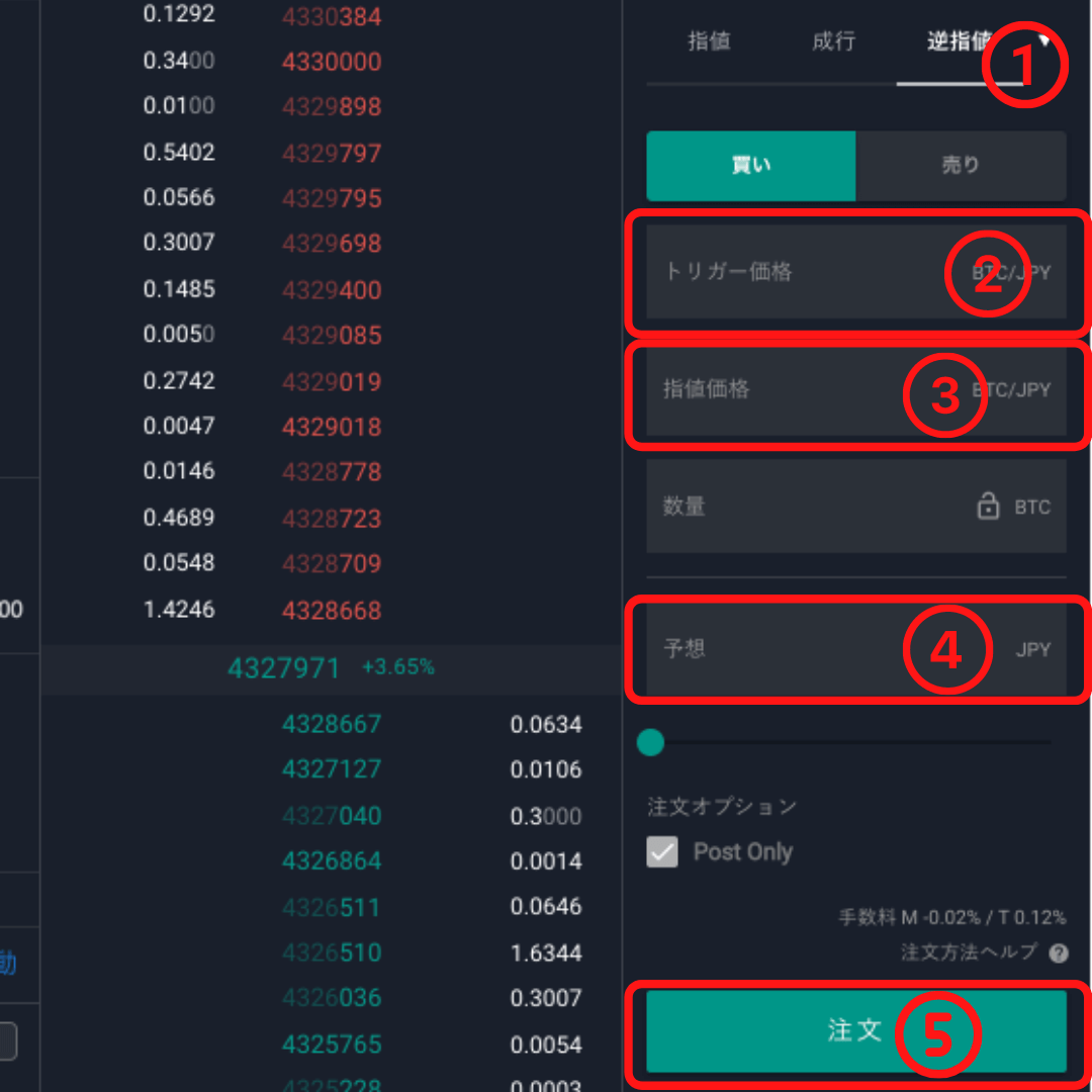 超初心者向け】ビットバンクでビットコインを買う6つのやり方を徹底解説！ - kakipi blog
