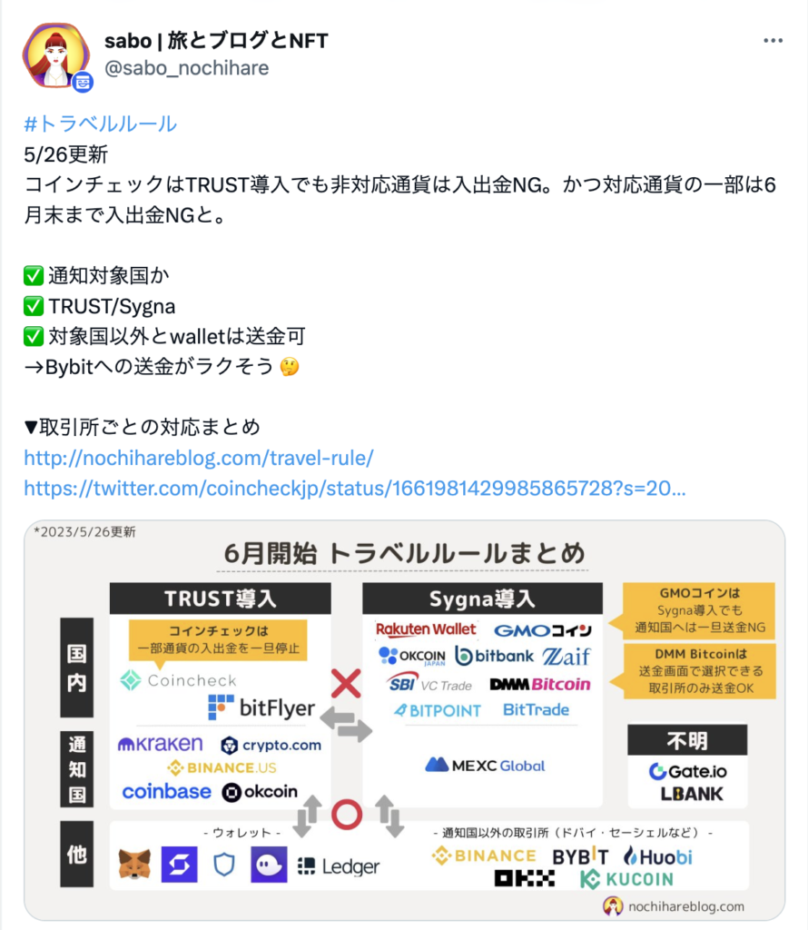 2024年6月更新】ビッコレから取引所へビットコインを送金する方法と注意点 - kakipi blog