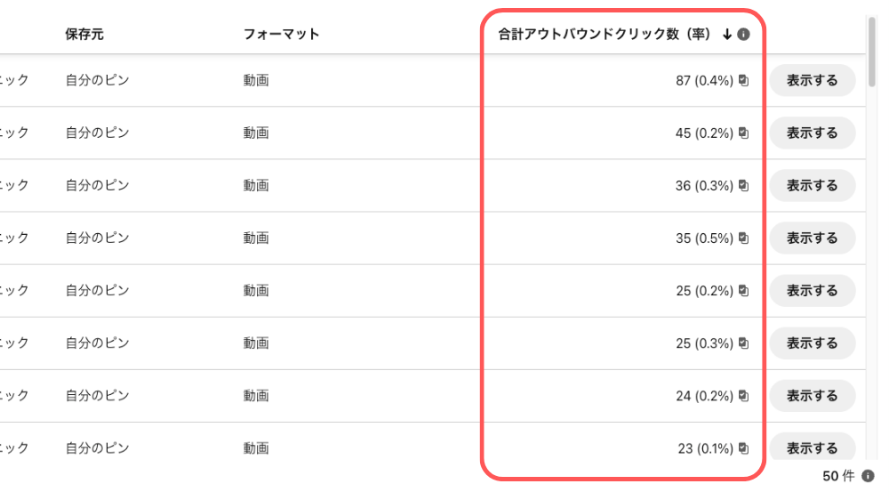 大事なのは「アウトバンドクリック」と「リンク先」